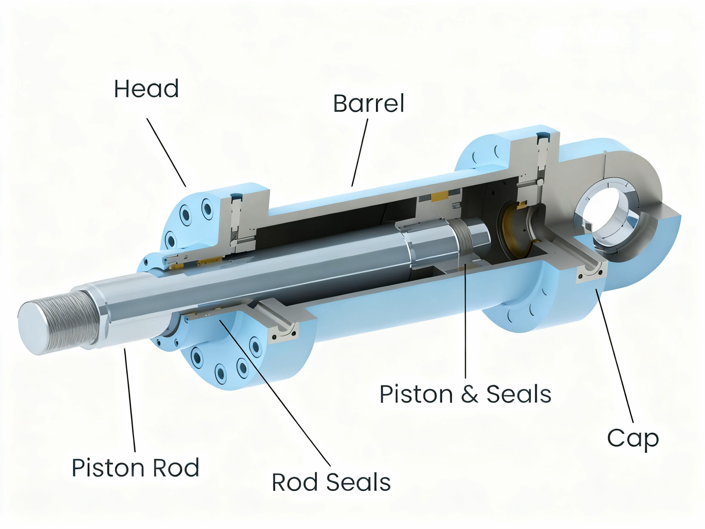 what-is-a-hydraulic-cylinder-1