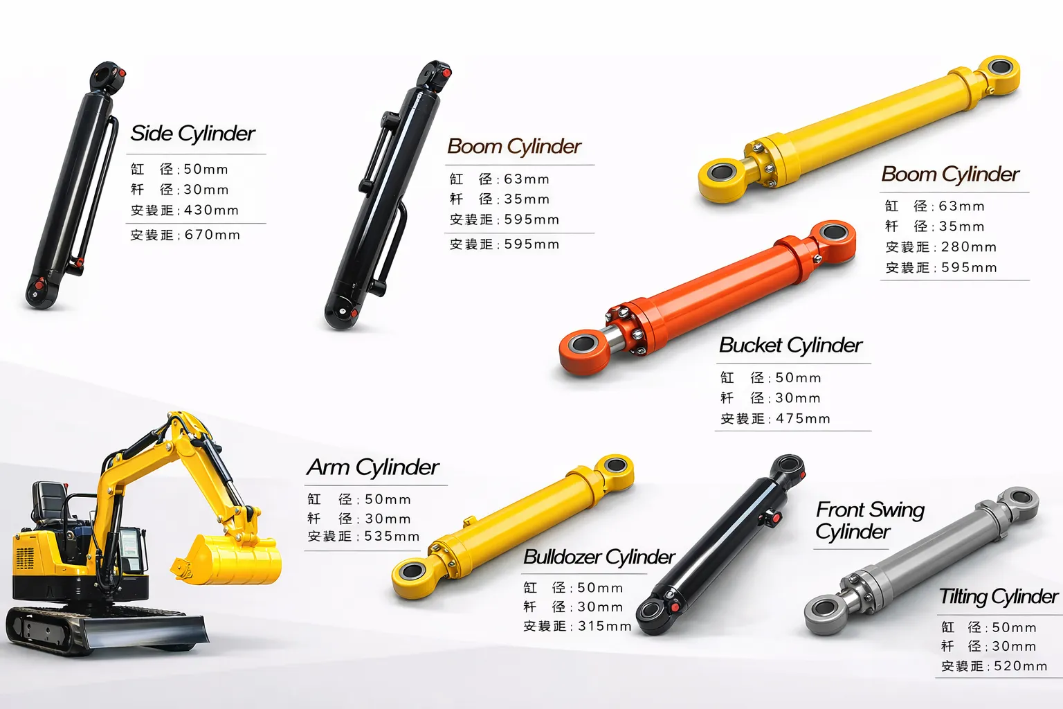 All hydraulic cylinders